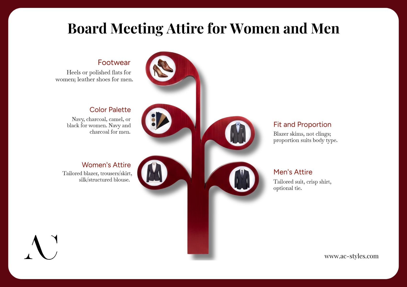 what to wear to a board meeting